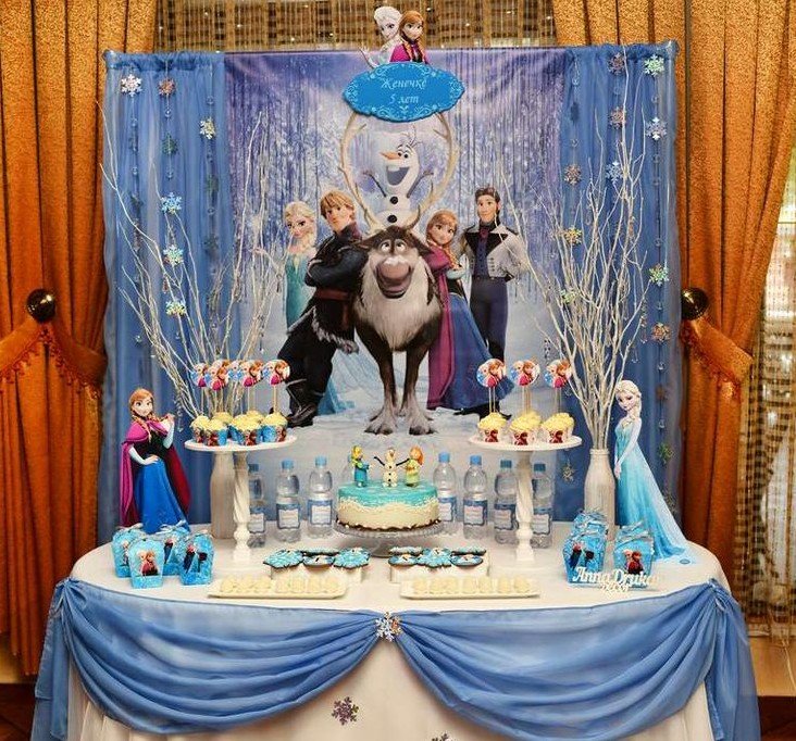 birthday party decoration bangalore