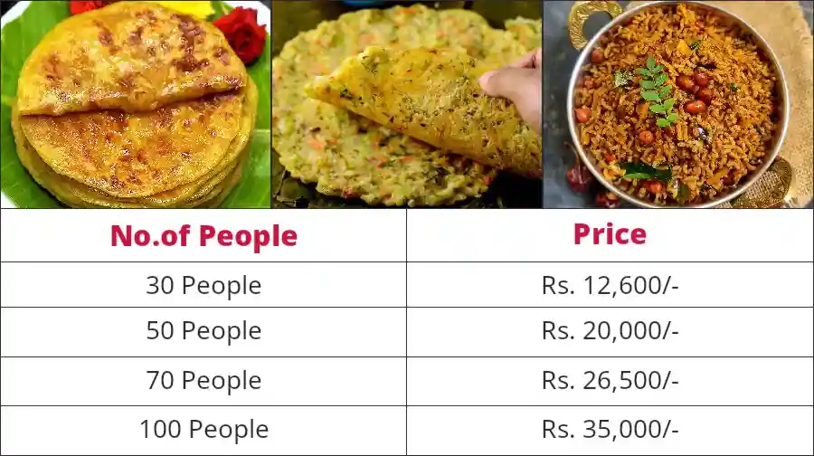 Karnataka style vegetarian catering menu with price list for 30 to 100 people in Bangalore