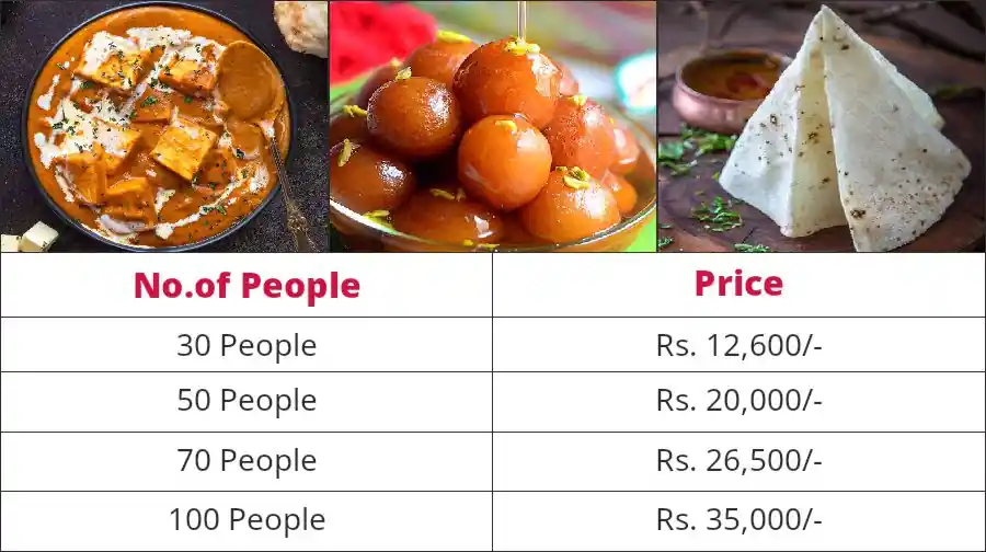North Indian style vegetarian catering menu with price list for 30 to 100 people in Bangalore