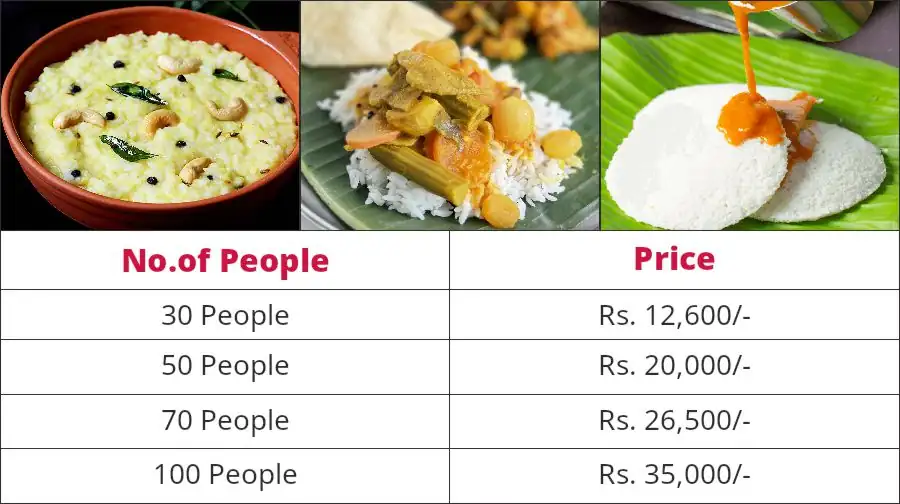 Tamil Nadu style vegetarian catering menu with price list for 30 to 100 people in Bangalore